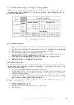 Preview for 18 page of Brivis ICE DI-XU18Z Installation, Start-Up, Maintenance Instructions & User Operating Manual