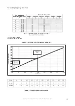 Preview for 21 page of Brivis ICE DI-XU18Z Installation, Start-Up, Maintenance Instructions & User Operating Manual