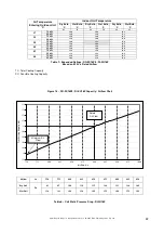 Preview for 22 page of Brivis ICE DI-XU18Z Installation, Start-Up, Maintenance Instructions & User Operating Manual