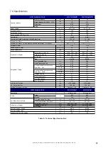 Preview for 23 page of Brivis ICE DI-XU18Z Installation, Start-Up, Maintenance Instructions & User Operating Manual