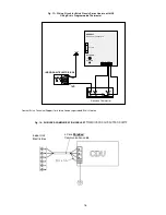 Preview for 16 page of Brivis ICE DINXU10Z7 Installation, Start-Up, Maintenance Instructions & User Operating Manual