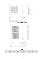 Preview for 17 page of Brivis ICE DINXU10Z7 Installation, Start-Up, Maintenance Instructions & User Operating Manual