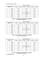 Preview for 25 page of Brivis ICE DINXU10Z7 Installation, Start-Up, Maintenance Instructions & User Operating Manual