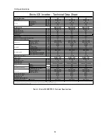 Preview for 26 page of Brivis ICE DINXU10Z7 Installation, Start-Up, Maintenance Instructions & User Operating Manual