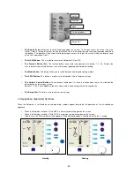 Preview for 29 page of Brivis ICE DINXU10Z7 Installation, Start-Up, Maintenance Instructions & User Operating Manual