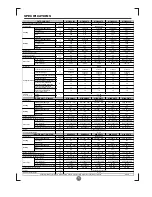 Preview for 4 page of Brivis MINHW020 Installation Manual