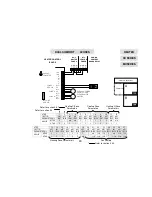 Preview for 32 page of Brivis ZonePlus B061006 Installer Manual