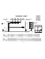 Preview for 34 page of Brivis ZonePlus B061006 Installer Manual