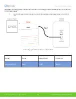 Предварительный просмотр 11 страницы Brivo ACS100 Installation Manual