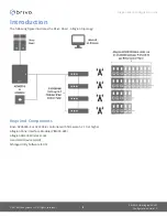 Предварительный просмотр 2 страницы Brivo Allegion AD400 Configuration Manual