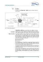 Предварительный просмотр 15 страницы briwatec TOPAS E350 V Translation Of The Original Instructions