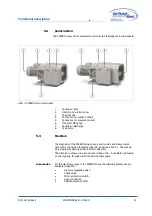 Preview for 12 page of briwatec ZIRKON D060 D Translation Of The Original Instructions