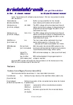 Предварительный просмотр 6 страницы Brixlelektronik bc-12er Manual