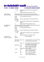 Предварительный просмотр 7 страницы Brixlelektronik bc-12er Manual