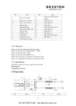 Preview for 47 page of Brixton BX125 Service Manual