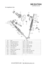 Preview for 89 page of Brixton BX125 Service Manual