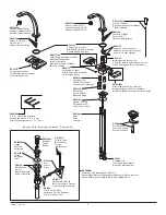 Предварительный просмотр 8 страницы Brizo Loki 62972LF Quick Start Manual