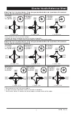 Предварительный просмотр 7 страницы Brizo MultiChoice T755 Series Installation Instructions Manual