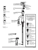 Предварительный просмотр 3 страницы Brizo Odin-X Series User Manual