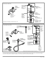 Preview for 3 page of Brizo Vesi T6740 Manual