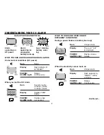 Preview for 4 page of BRK electronic CO5120PDB User Manual