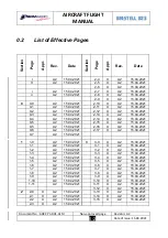 Preview for 7 page of BRM Aero BRISTELL B23 Flight Manual