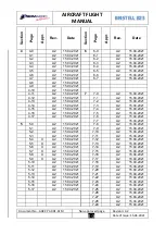 Preview for 8 page of BRM Aero BRISTELL B23 Flight Manual