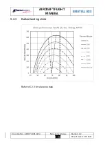 Preview for 91 page of BRM Aero BRISTELL B23 Flight Manual