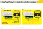 Предварительный просмотр 5 страницы brm elektronik 630S Installation And User Manual