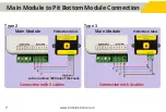 Предварительный просмотр 7 страницы brm elektronik 630S Installation And User Manual