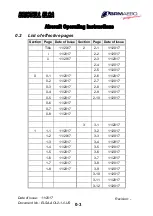 Preview for 7 page of BRM BRISTELL ELSA Operation Instructions Manual