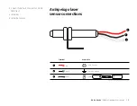 Предварительный просмотр 29 страницы BRNKL archipelago LIME LSGI1021 Setup Manual