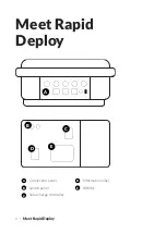 Preview for 6 page of BRNKL Rapid Deploy Setup Manual