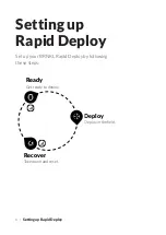 Предварительный просмотр 8 страницы BRNKL Rapid Deploy Setup Manual