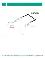 Preview for 8 page of Broadata Communications LINKBRIDGE LBO-DP12-R-2F Manual