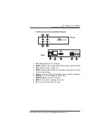 Preview for 6 page of Broadata LBC-H-T/R-4P-LITE User Manual