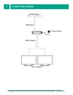 Preview for 10 page of Broadata LinkBridge LB-H2-SP2E Manual