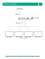 Preview for 11 page of Broadata LinkBridge LB-H2-SP2E Manual