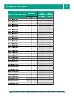 Preview for 13 page of Broadata LinkBridge LB-H2-SP2E Manual