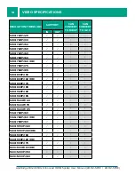 Preview for 14 page of Broadata LinkBridge LB-H2-SP2E Manual