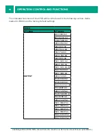 Preview for 10 page of Broadata LINKBRIDGE LB-H2SCL Manual