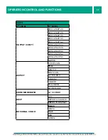 Preview for 11 page of Broadata LINKBRIDGE LB-H2SCL Manual