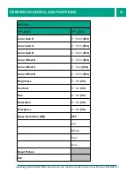 Preview for 15 page of Broadata LINKBRIDGE LB-H2SCL Manual