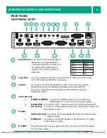 Preview for 9 page of Broadata LINKBRIDGE LBC-PSW52 User Manual