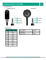 Preview for 11 page of Broadata LINKBRIDGE LBC-PSW52 User Manual