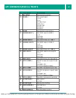 Preview for 21 page of Broadata LINKBRIDGE LBC-PSW52 User Manual