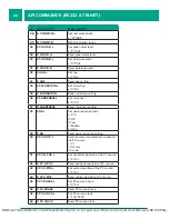 Preview for 22 page of Broadata LINKBRIDGE LBC-PSW52 User Manual