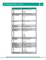 Preview for 23 page of Broadata LINKBRIDGE LBC-PSW52 User Manual