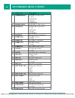 Preview for 24 page of Broadata LINKBRIDGE LBC-PSW52 User Manual