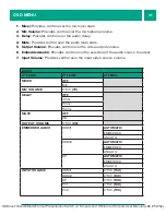 Preview for 31 page of Broadata LINKBRIDGE LBC-PSW52 User Manual